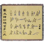 Avatar The Last Airbender Water Scroll Tapestry Blanket Bedspread